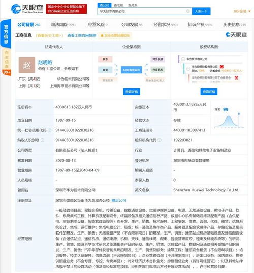 華為機器人技術專利布局與機器狗產品發布，引領計算機系統集成新浪潮